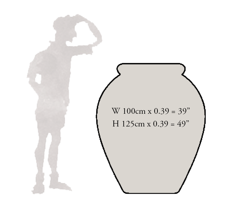 terracotta pot size guide